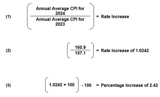 Cost-sharing formula