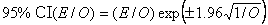 Following Rockhill et al. (2003), the 95% confidence intervals for the E/O index were calculated using the Poisson variance for the logarithm of the observed number of cases (O)