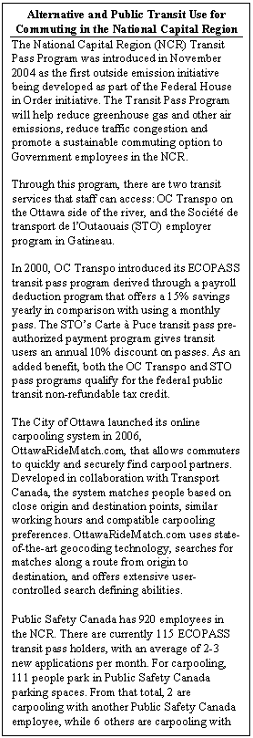Alternative and Public Transit Use for Commuting in the NCR