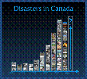 Disasters in Canada
