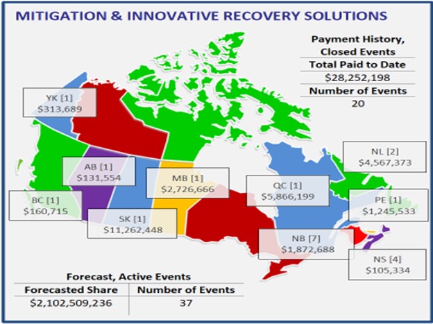 A Map of Canada with the amount paid to each province in DFAA payments.